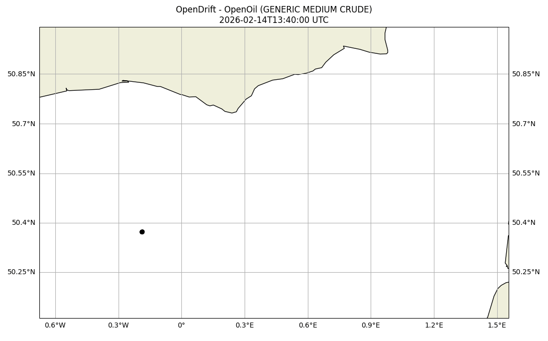 Drift animation — particles evolve over the forecast window.